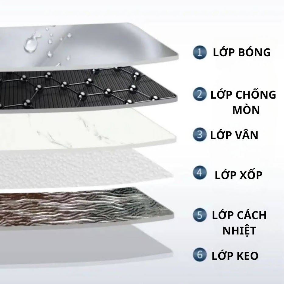 Tấm Xốp Dán Tường Giả Gạch Men Có Sẵn Keo, Kích Thước 30x60