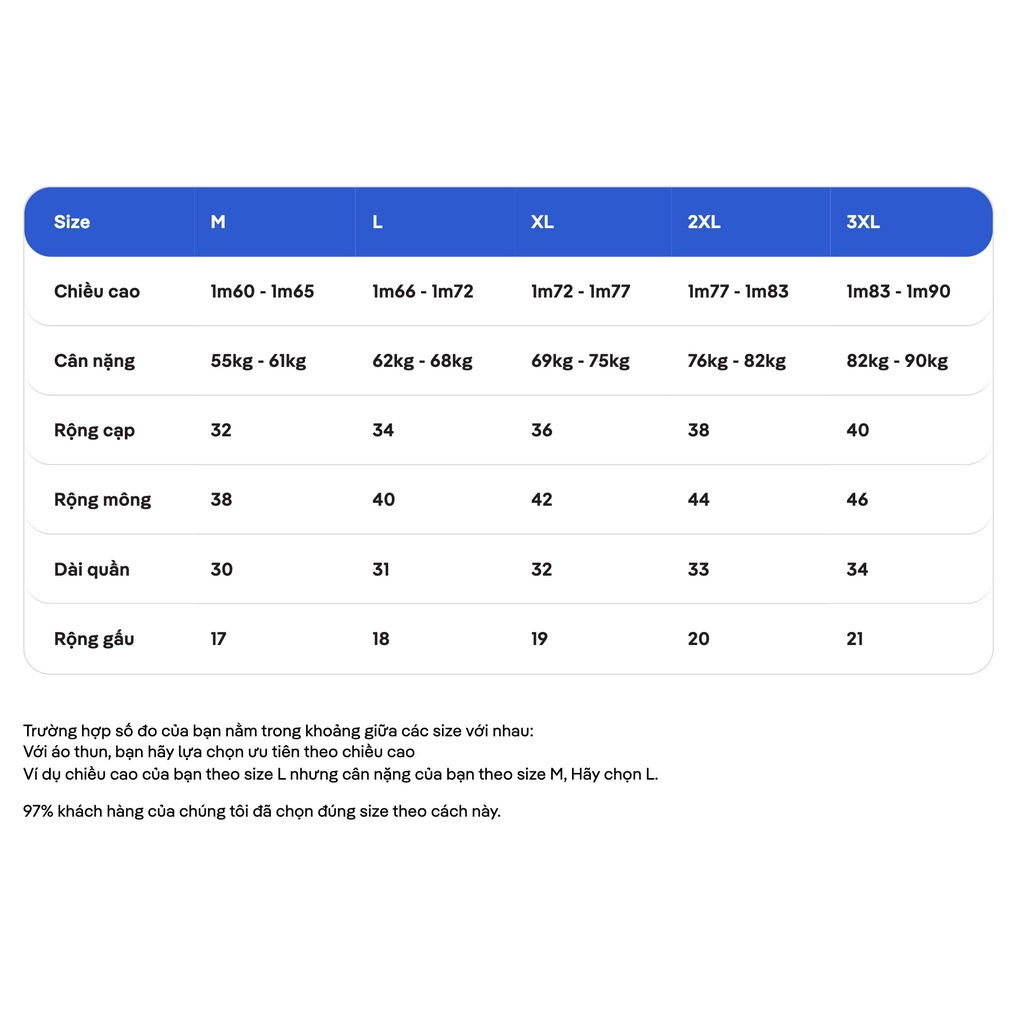 Quần lót nam CHẠY BỘ Fast & Free Run với công nghệ Không Đường May êm ái không hằn Coolmate