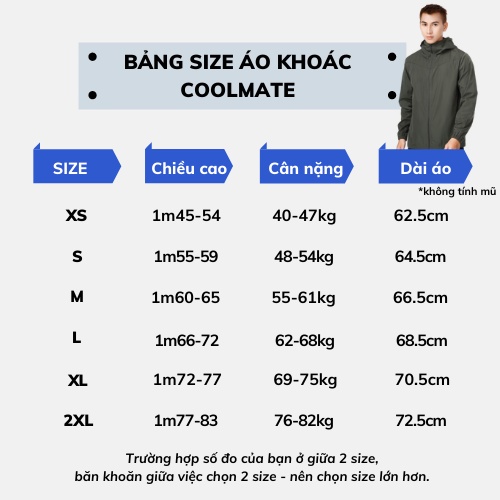 Áo khoác gió đa năng cản gió và chống UV Coolmate | BigBuy360 - bigbuy360.vn