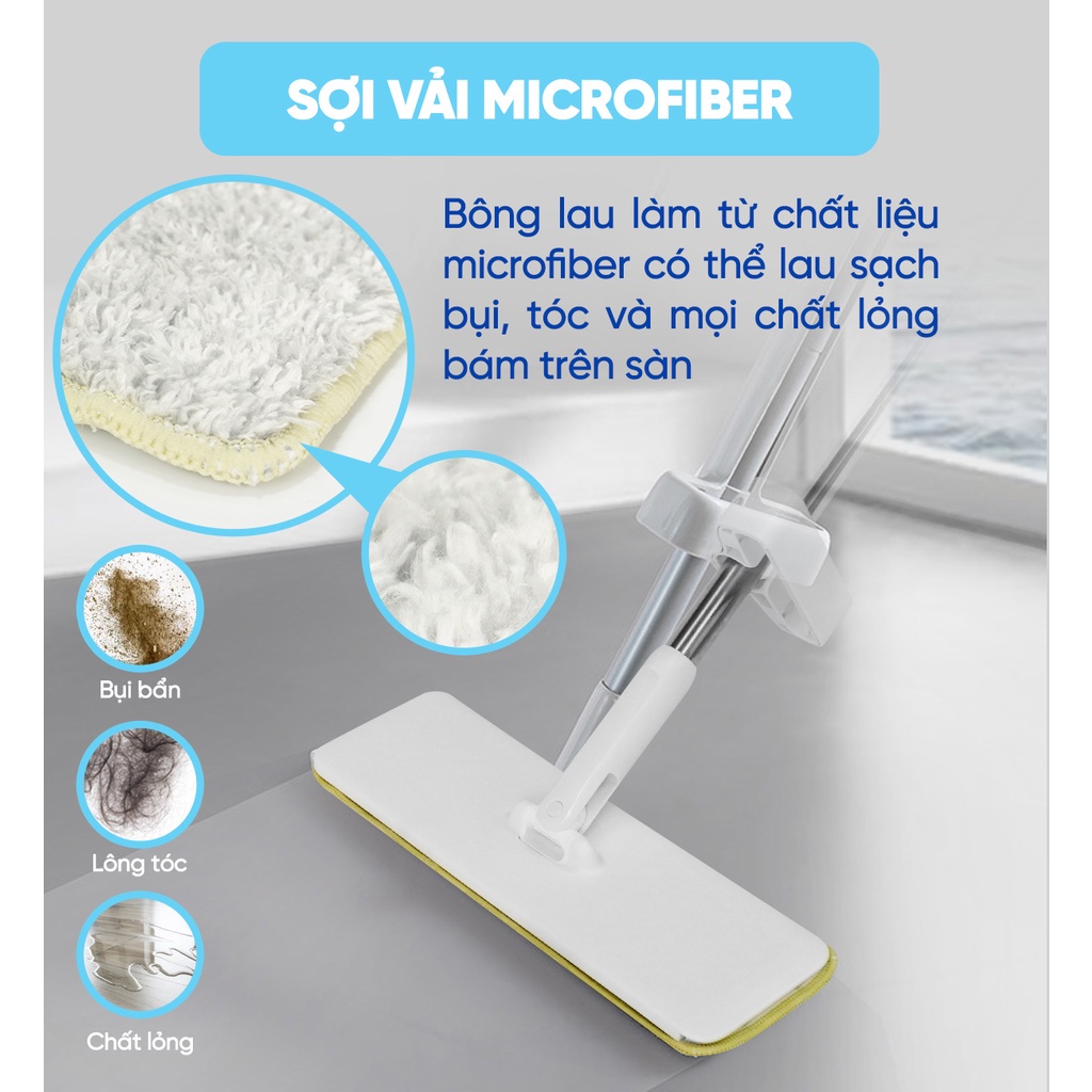 Cây Lau Nhà MyJae Đài Loan Sợi Microfiber Tự Vắt Kháng Khuẩn Ag+ 120cm