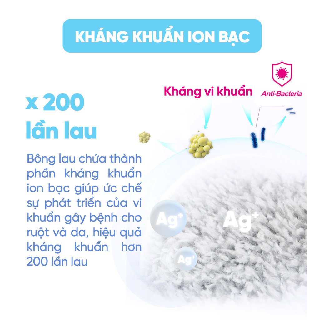 [Voucher 12% - đơn từ 0Đ]Combo 3 Bông Lau + 1 Cây Lau Nhà MyJae Đài Loan Sợi Microfiber Tự Vắt Kháng Khuẩn Ag+ 120cm