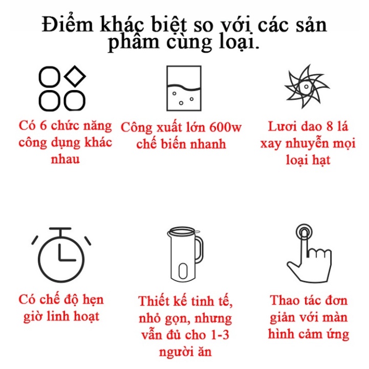 . ⭐máy làm  sữa hạt xutaotao tại nhà tiện dụng /