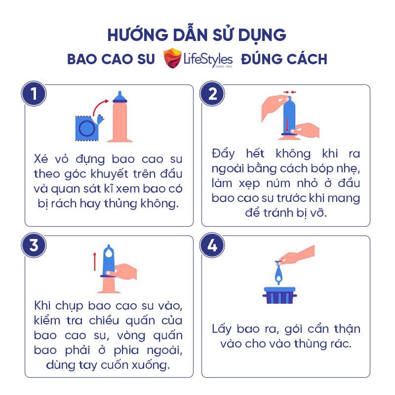 Bao cao su kéo dài thời gian quan hệ LifeStyles Epic có gai hộp 3 bao chính hiệu
