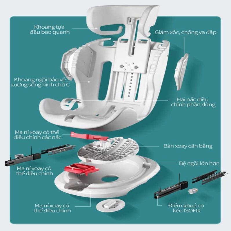 Ghế ngồi ô tô cho bé 360 độ, Ghế xe hơi cho trẻ em sơ sinh 6 tháng, baby seat car , Bảo hành 3 năm -NTH00