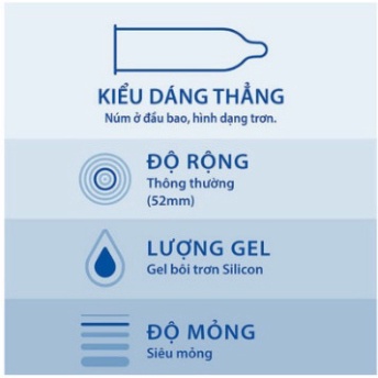 Bao Cao Su Pleasuremax  12 Chiếc  gân gai, tăng cảm giác kích thích cảm giác khi quan hệ