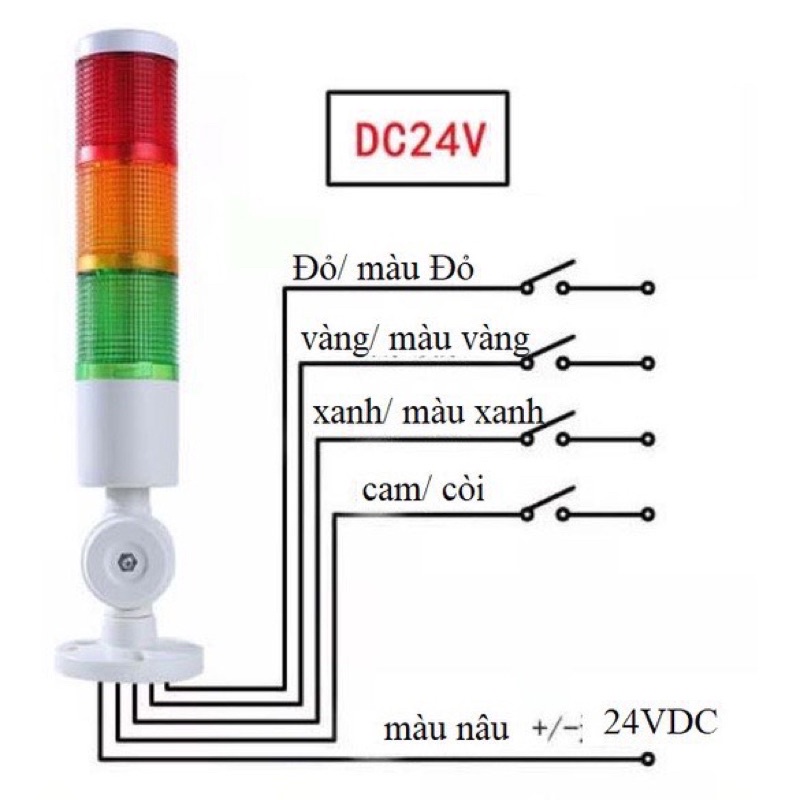 ĐÈN THÁP 3 TẦNG 2 TẦNG CÁC LOẠI AKM LIGHTING
