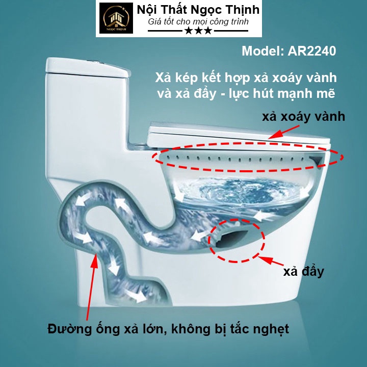 Freeship  Bồn cầu đúc liền khối men sứ Nano Arino AR-2240 hàng chính hãng xả xoáy kép siêu mạnh sale hè
