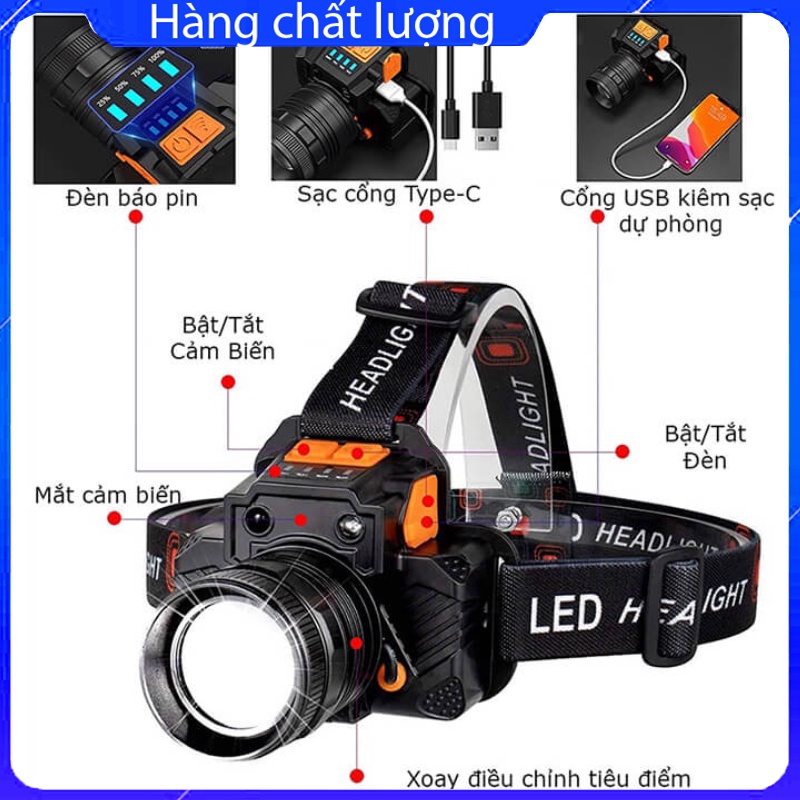 Đèn pin đội đầu cảm biến ánh sáng trắng siêu sáng chiếu xa 300m - đèn đội đầu phóng to thu nhỏ