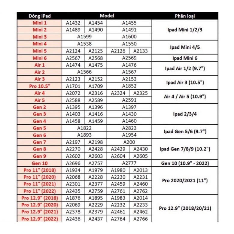 Dán kính cường lực iPad Gen 10  iPad 10 Pro/ Air/ Gen/ Mini 1/2/3/4/5/6/7/8/9 10.2 10.5 10.9 11inch