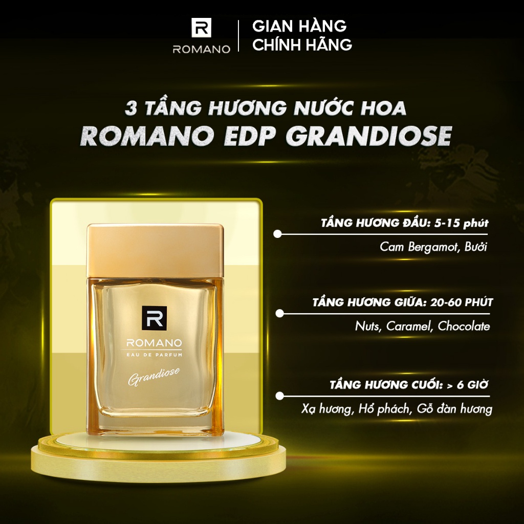 Nước Hoa Cao Cấp Dành Cho Nam EDP Grandiose Romano 100ML