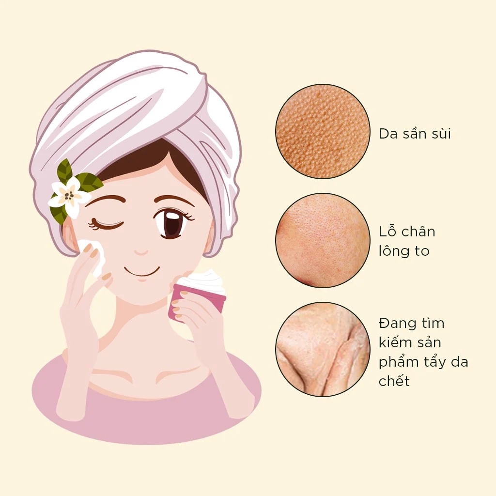 Kem Làm Sạch Tế Bào Chết Da Mặt Sukin Signature Revitalising Facial Scrub 125ml (HSD: 07/06/2024)