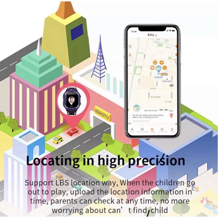 Đồng hồ thông minh trẻ em giá rẻ chống nước lắp sim nghe gọi định vị  hỗ trợ tiếng việt Z6(Q19B) | BigBuy360 - bigbuy360.vn