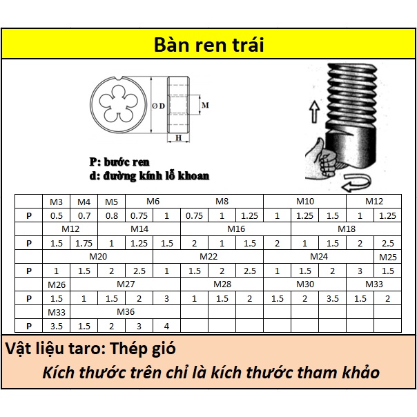Bàn ren trái  M6-M22