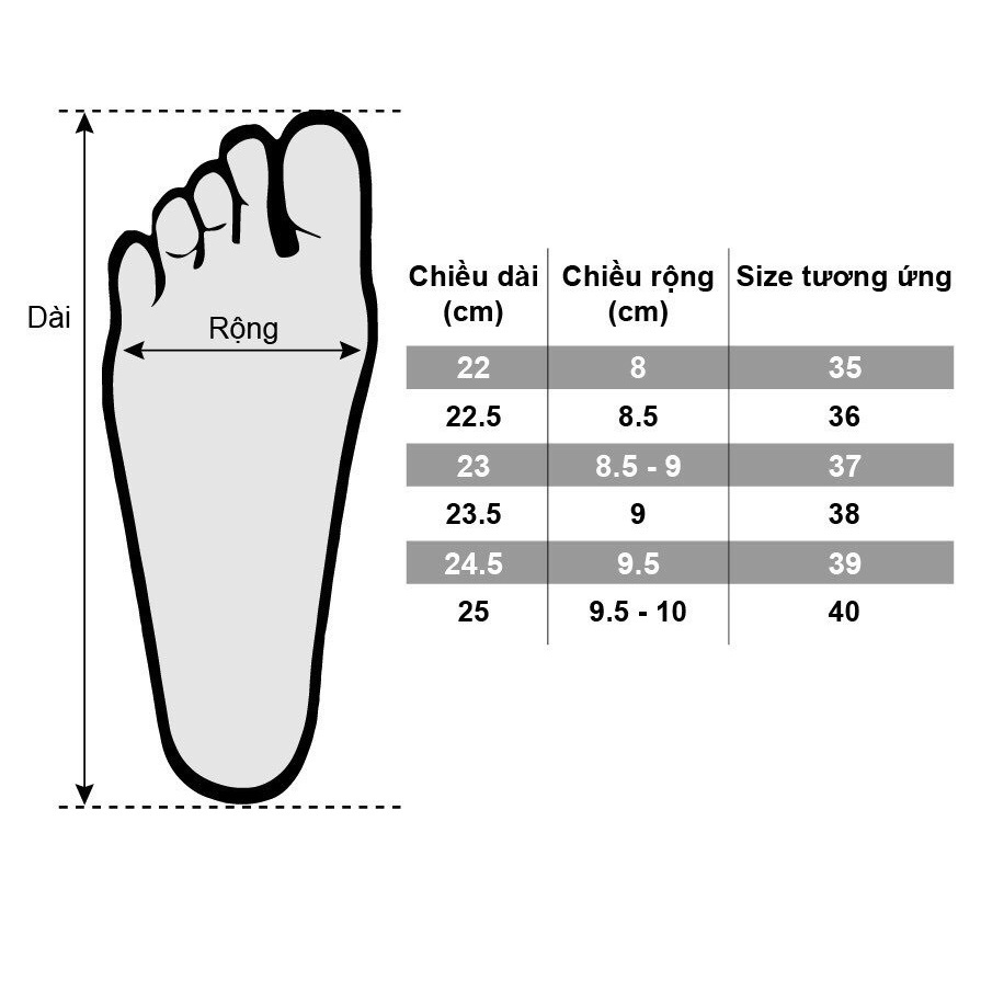Siêu rẻ GIÀY SANDAL CAO GÓT S70 NỮ ĐÊ VUÔNG 7P MÀU ĐEN, TRẮNG SANG CHẢNH, QUÝ PHÁI xả kho thanh lý