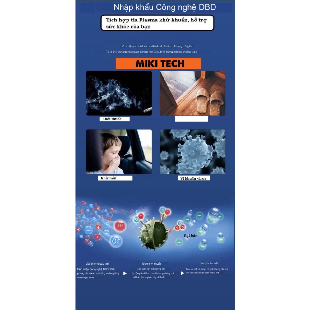Máy lọc không khí MIKI Purifier LP2 tích hợp quạt không cánh 10 cấp độ, khử khuẩn Plasma, lõi lọc HEPA H13 . | BigBuy360 - bigbuy360.vn