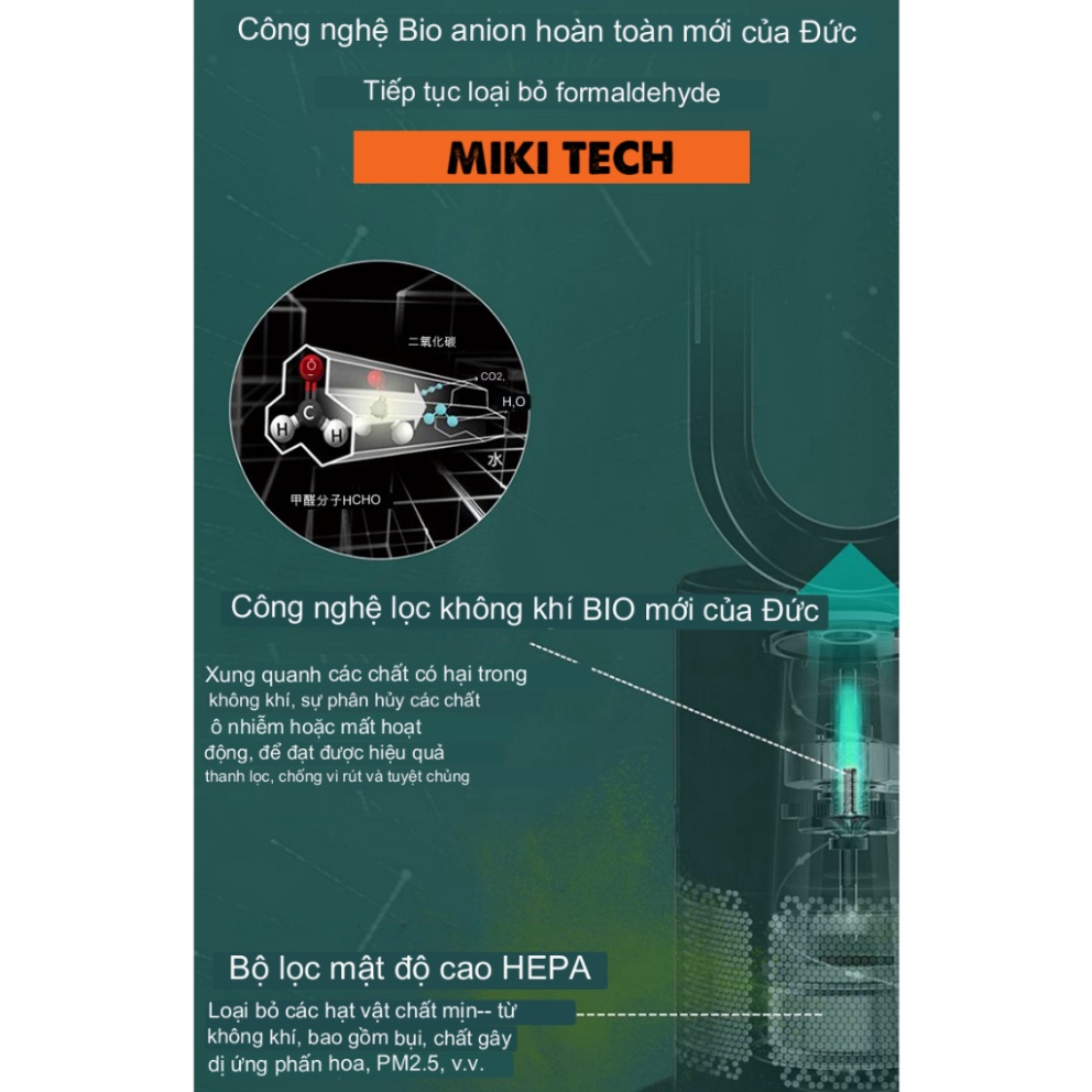 Máy lọc không khí MIKI Purifier LP2 tích hợp quạt không cánh 10 cấp độ, khử khuẩn Plasma, lõi lọc HEPA H13 . | BigBuy360 - bigbuy360.vn