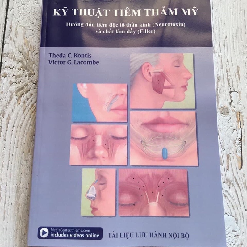 ✅ Kỹ Thuật Tiêm Thẩm Mỹ