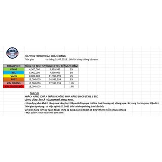 TRÀ LÁ ỔI NHẬT BẢN- BỊCH 60 GÓI