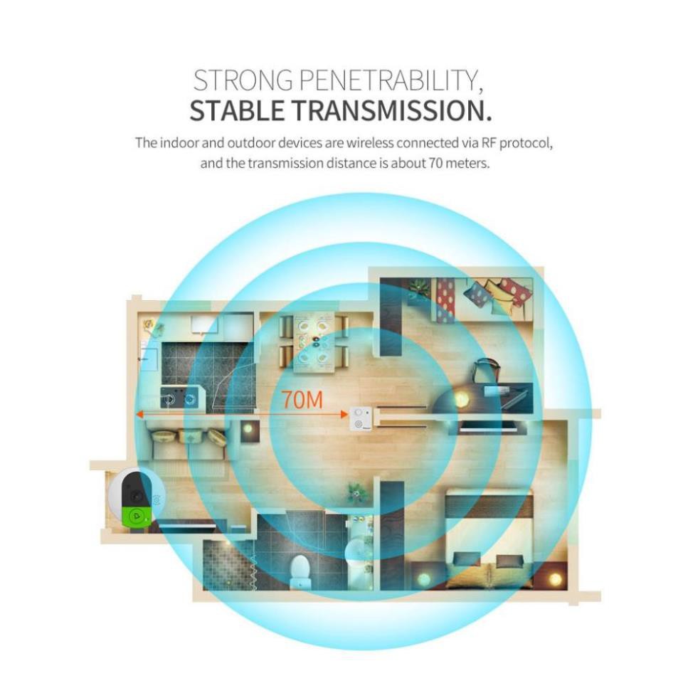 Chuông Cửa Camera M6 - Đàm Thoại