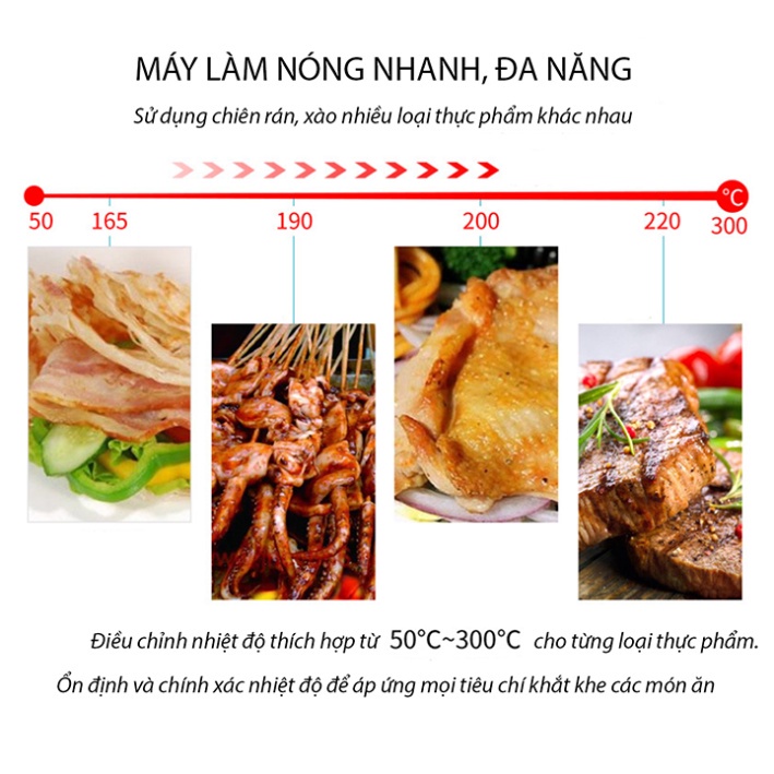 Bếp chiên rán mặt phẳng dùng điện tráng men chống dính cao cấp