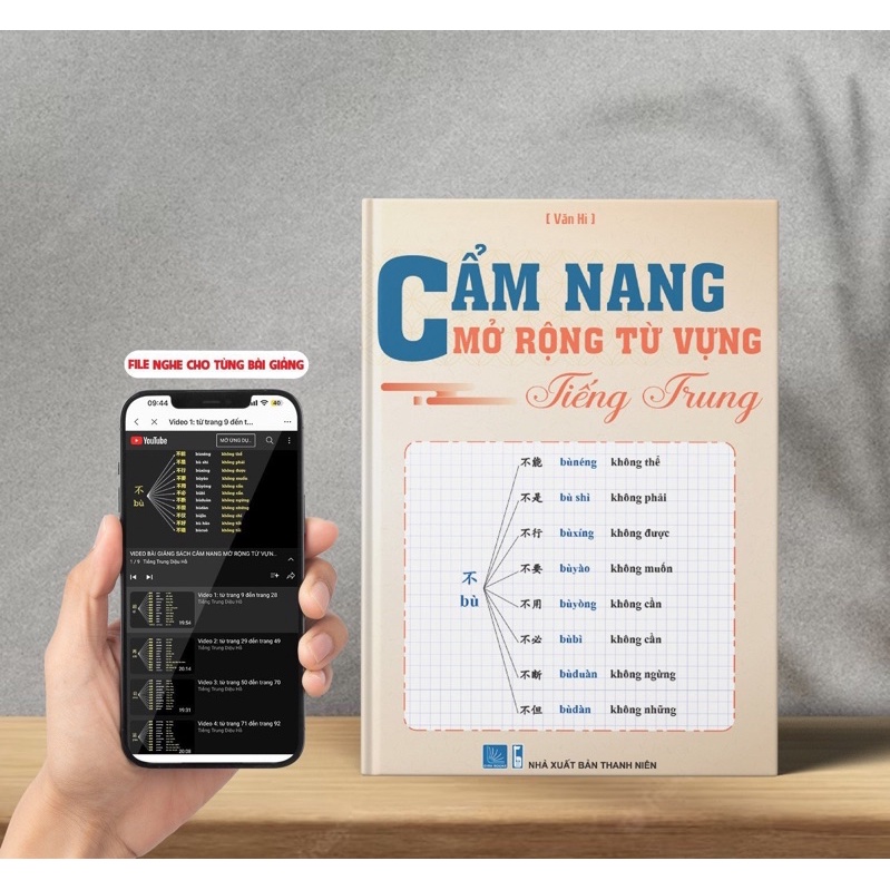 Cẩm nang mở rộng từ vựng tiếng trung-Có kèm file nghe