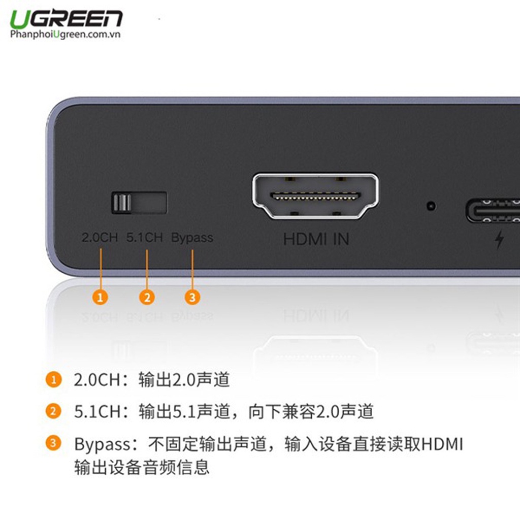 Cáp Chia HDMI ra HDMI Có Audio 3.5mm/Optical Chính Hãng UGREEN 60649 40281