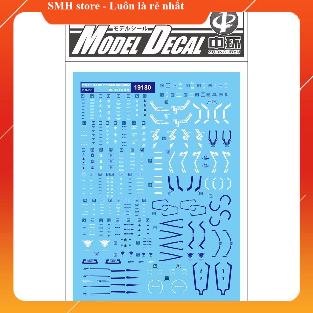 Decal nước cho mô hình RG 1/144 00 raiser - 19180