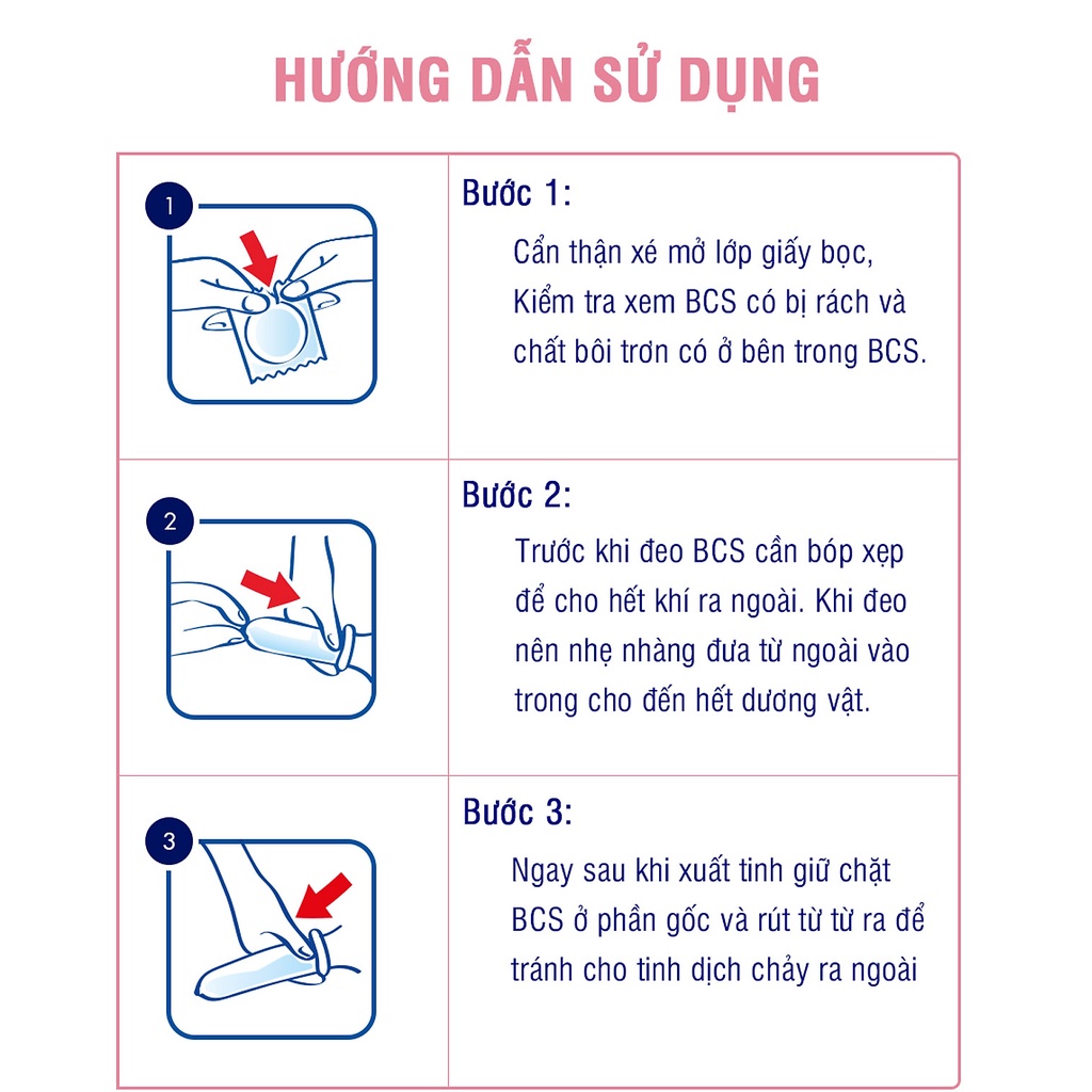 BAO CAO SU RITEX EXTRA THIN - SIÊU MỎNG