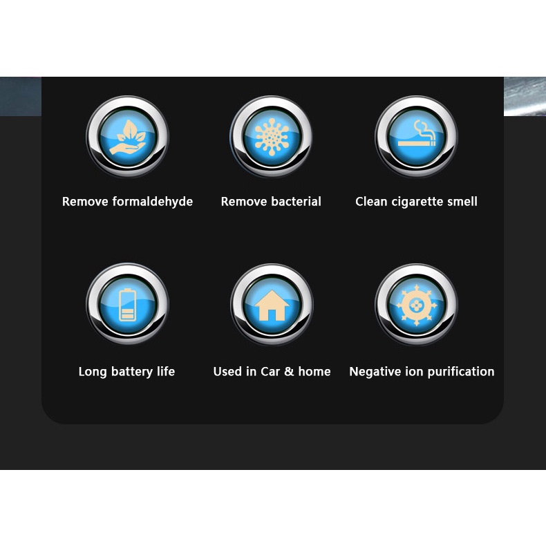 Máy lọc không khí ô tô Car Air Purifier P02