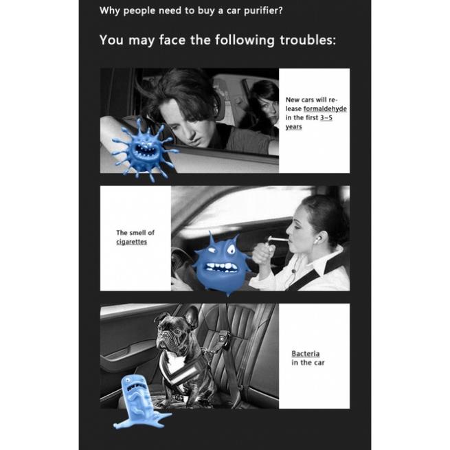 Máy lọc không khí ô tô Car Air Purifier P02