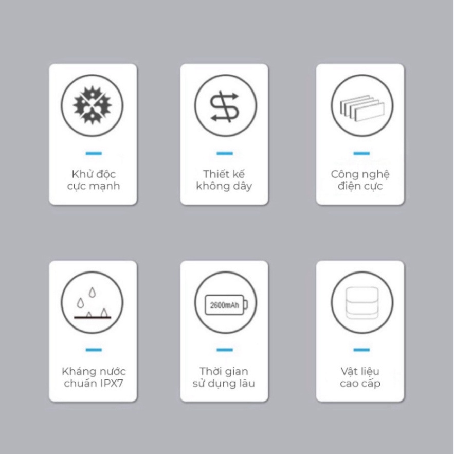 Máy Khử Khuẩn Thực Phẩm Gume Hàng Chính Hãng Hàn Quốc Bảo Hành 12 Tháng - Korean.Mart