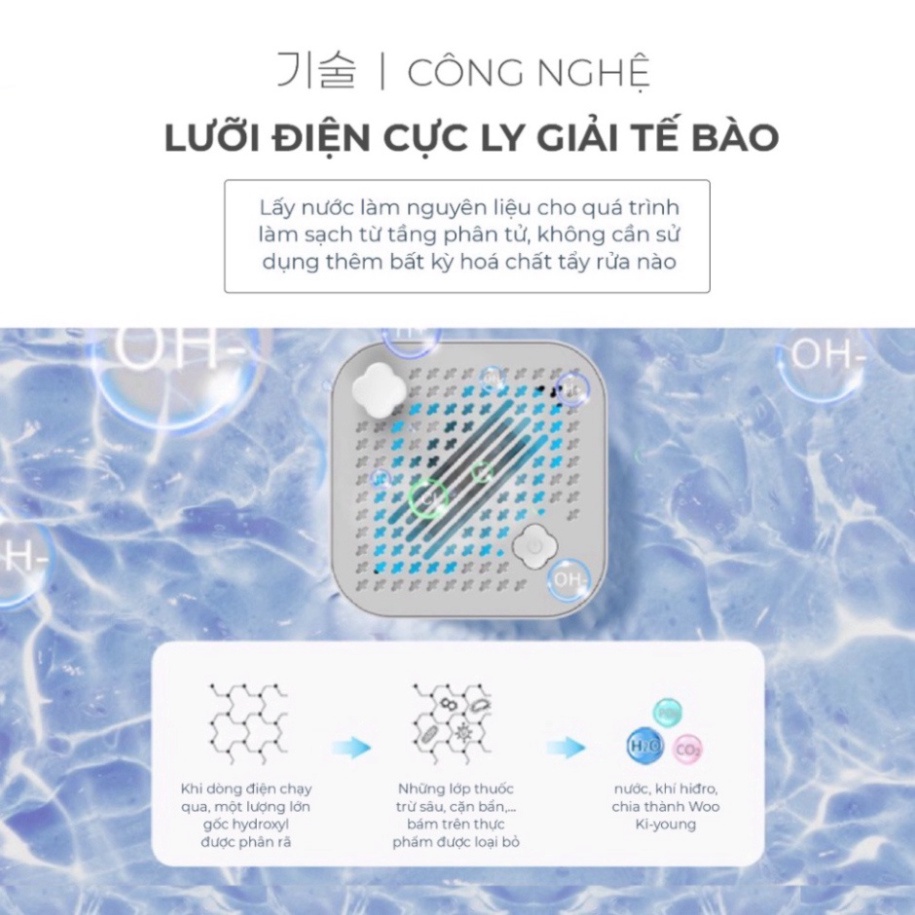 Máy Khử Khuẩn Thực Phẩm Gume Hàng Chính Hãng Hàn Quốc Bảo Hành 12 Tháng - Korean.Mart