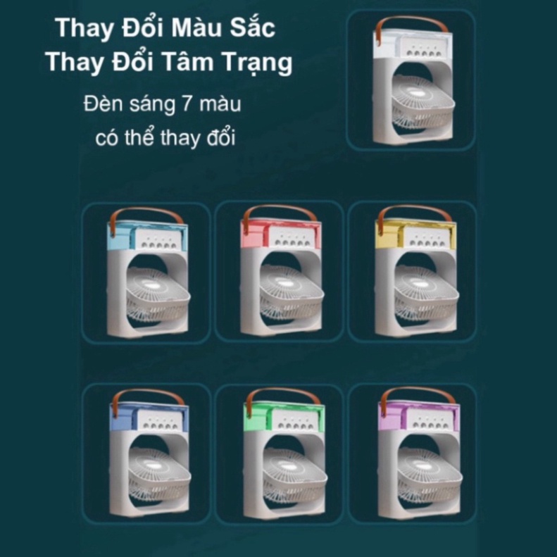 Quạt phun sương để bàn nhỏ gọn, Quạt mini để bàn tiện lợi, Có 5 vòi phun sương kèm đèn led 7 màu tùy chỉnh | BigBuy360 - bigbuy360.vn