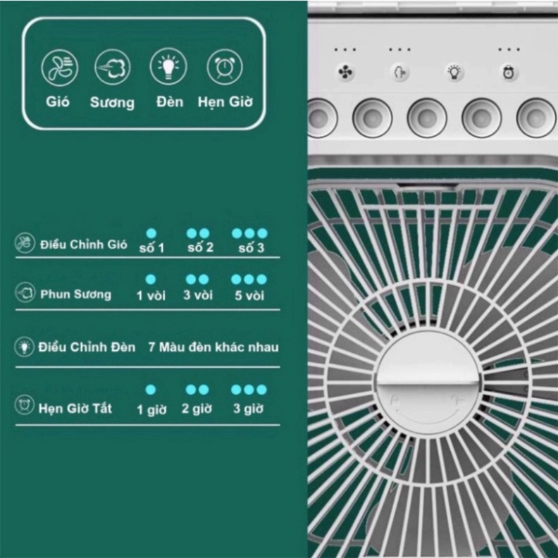 Quạt phun sương để bàn nhỏ gọn, Quạt mini để bàn tiện lợi, Có 5 vòi phun sương kèm đèn led 7 màu tùy chỉnh | BigBuy360 - bigbuy360.vn