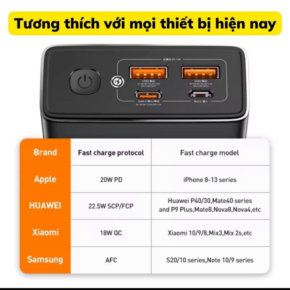 💥XẢ HÀNG💥 Pin Sạc Dự Phòng Baseus Star-Lord 20000mah 22.5W hỗ trợ sạc nhanh Power Delivery cho IP X/14 Pro Max
