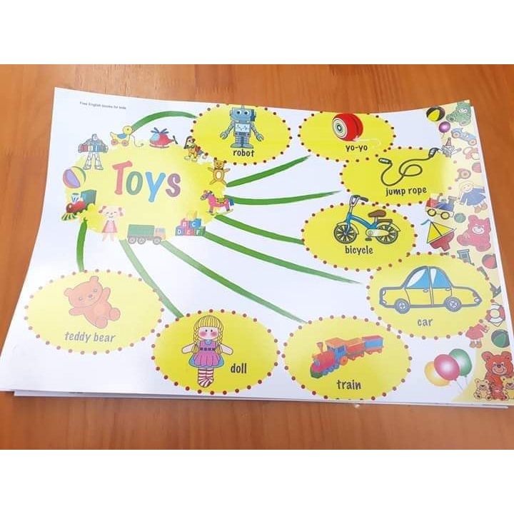 Bộ thẻ thuyết trình 11 chủ đề