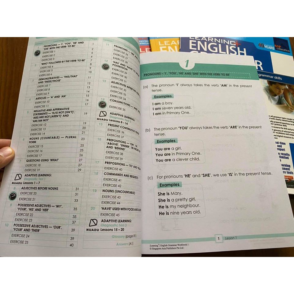 Bộ 6q nhập - Learning English grammar