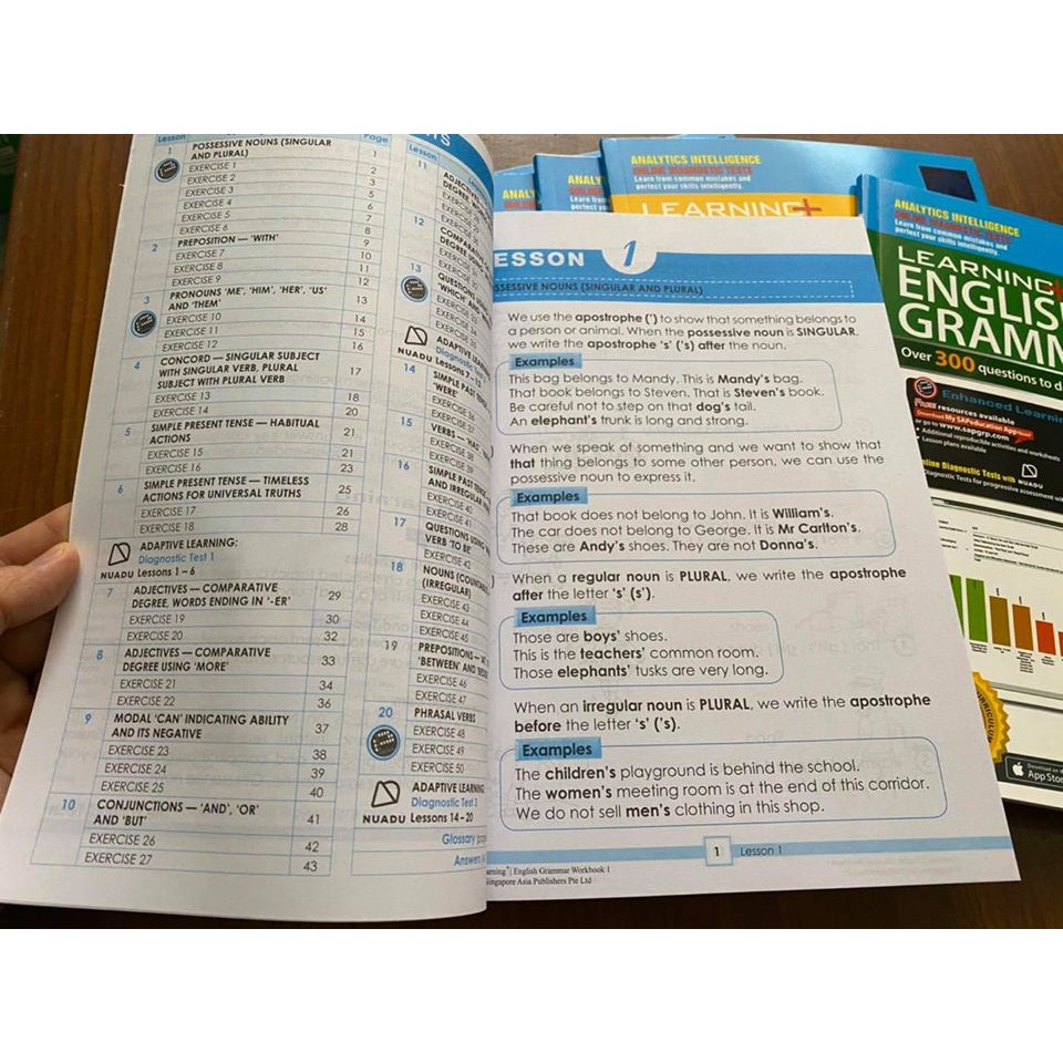 Bộ 6q nhập - Learning English grammar