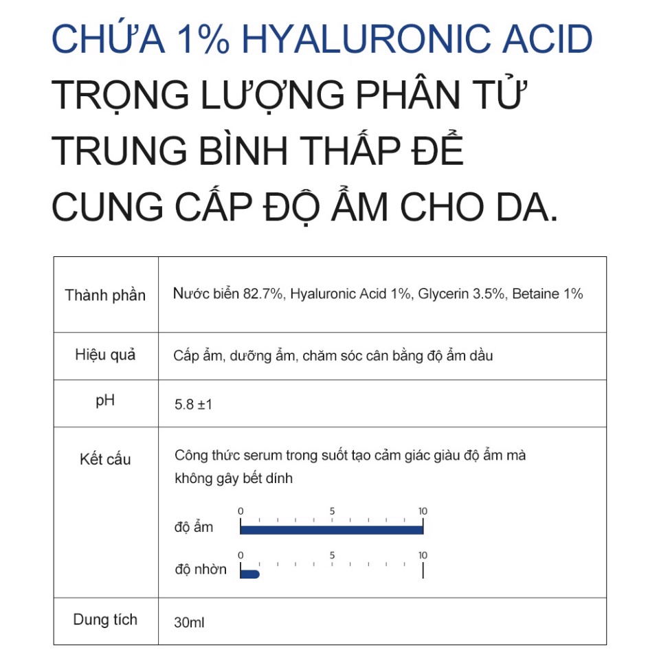 Tinh chất dưỡng ẩm Derma Factory Hyaluron 1% Serum 30ml