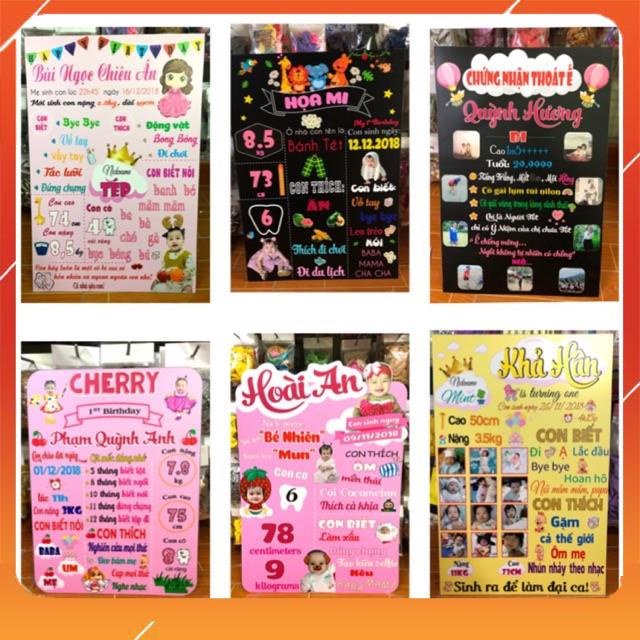 Bảng Thông Tin Sinh Nhật Cho Bé ( Chalkboard)