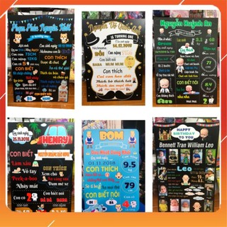 Bảng Thông Tin Sinh Nhật Cho Bé ( Chalkboard)