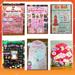 Bảng Thông Tin Sinh Nhật Cho Bé ( Chalkboard)