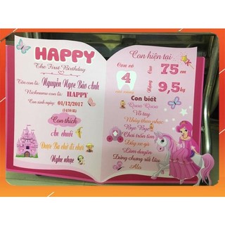 Bảng Thông Tin Sinh Nhật Cho Bé ( Chalkboard)