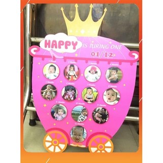 Bảng Thông Tin Sinh Nhật Cho Bé ( Chalkboard)