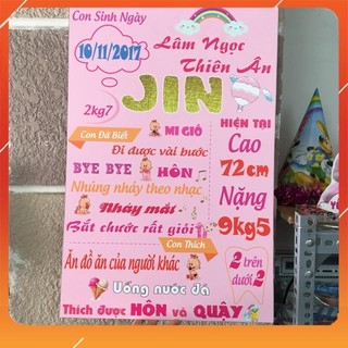 Bảng Thông Tin Sinh Nhật Cho Bé ( Chalkboard)