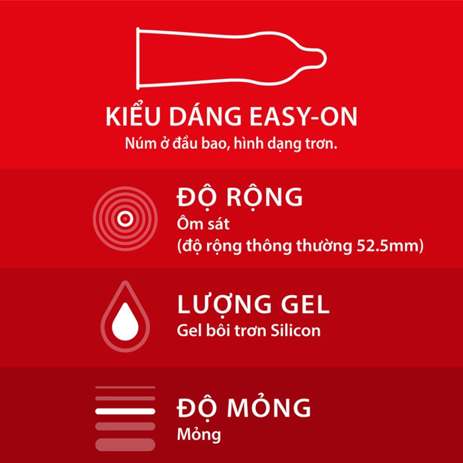 Bao Cao Su Durex Fetherlite Chính Hãng Siêu Mỏng Hộp 12 Cái