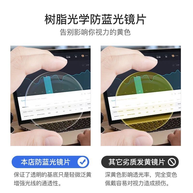 Kính Mát Chống Tia Bức Xạ Và Ánh Sáng Xanh Cho Nam Nữ