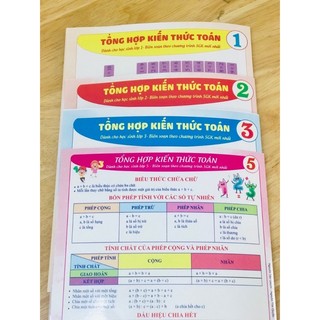 TỔNG HỢP Công Thức Toán, Tiếng Việt Lớp 1-5 Theo Chương Trình Kết Nối Tri Thức