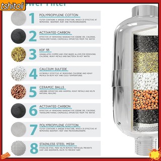 [tshitoli] 8-layer Filter Set Bathroom Shower Water Purifier Tap Faucet Purification Tool