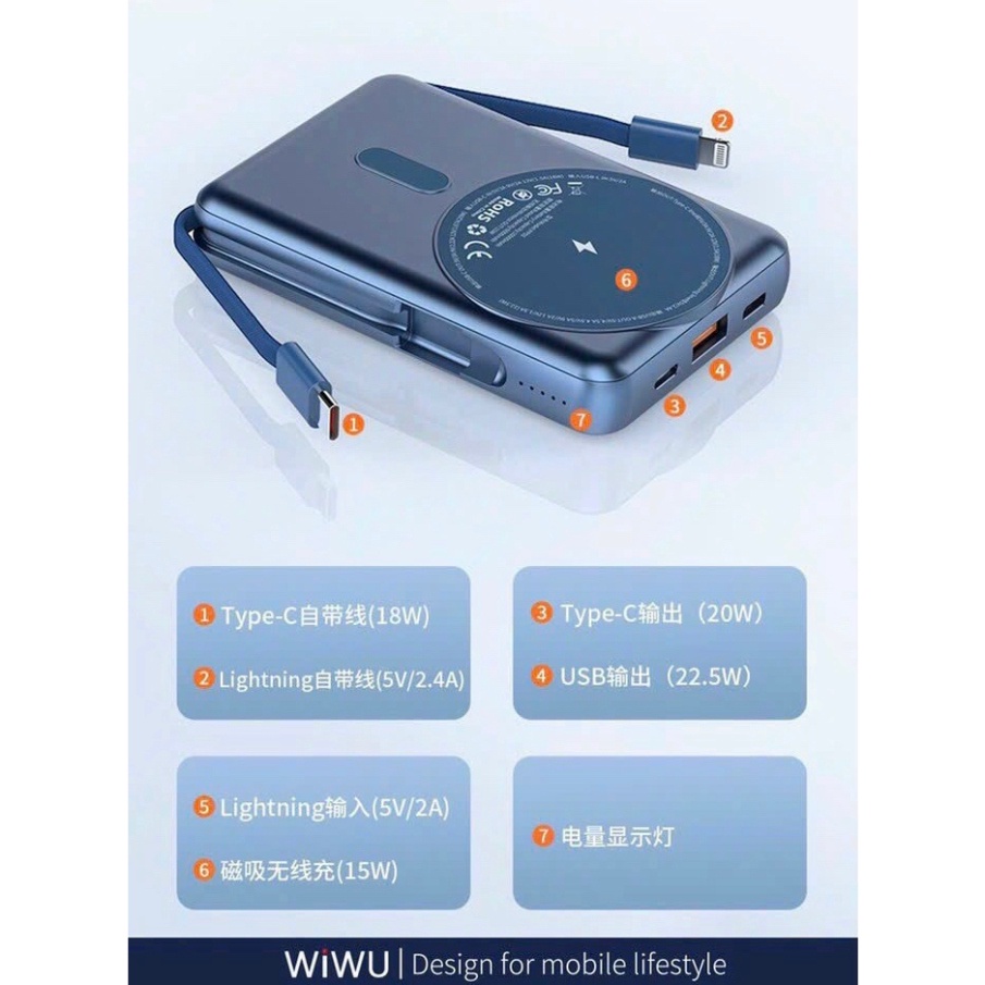 PIN SẠC DỰ PHÒNG WIWU TRUNK CHÍNH HÃNG 10.000MAH - 20.000MAH HỔ TRỢ SẠC KHÔNG DÂY NAM CHÂM 15W CHO IP 13, 14 VÀ 15 SERI